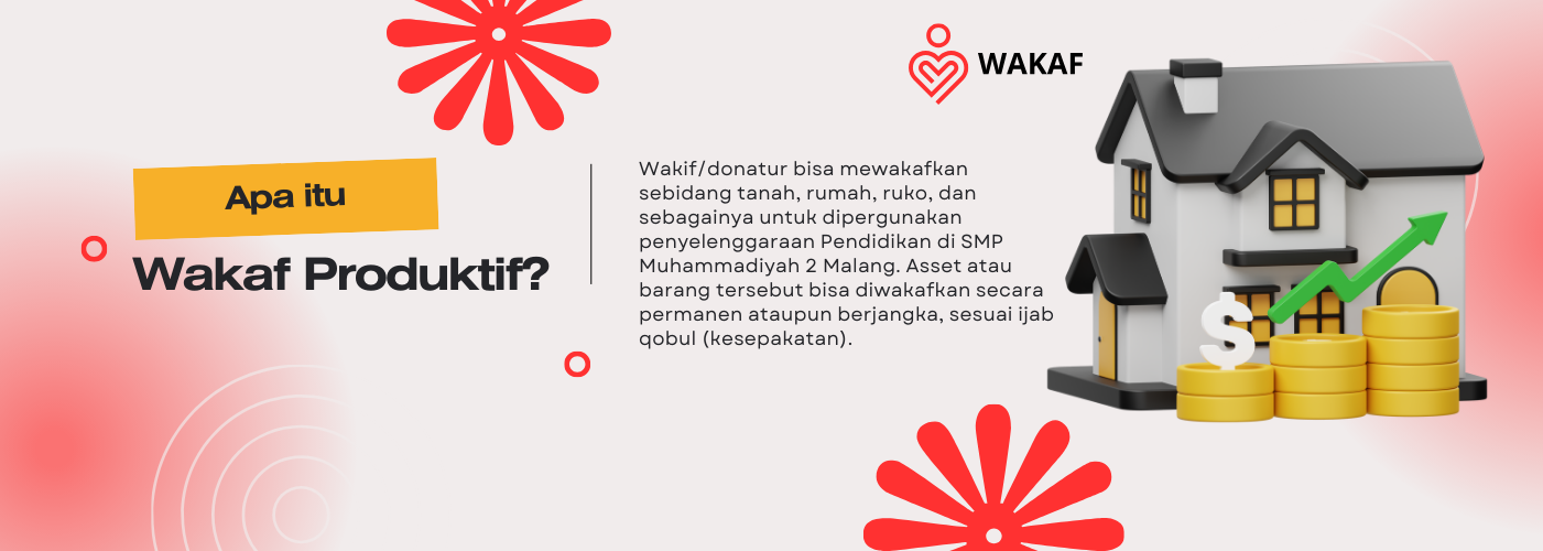 Slide wakaf Produktif-Wakaf produktif                                                                        
